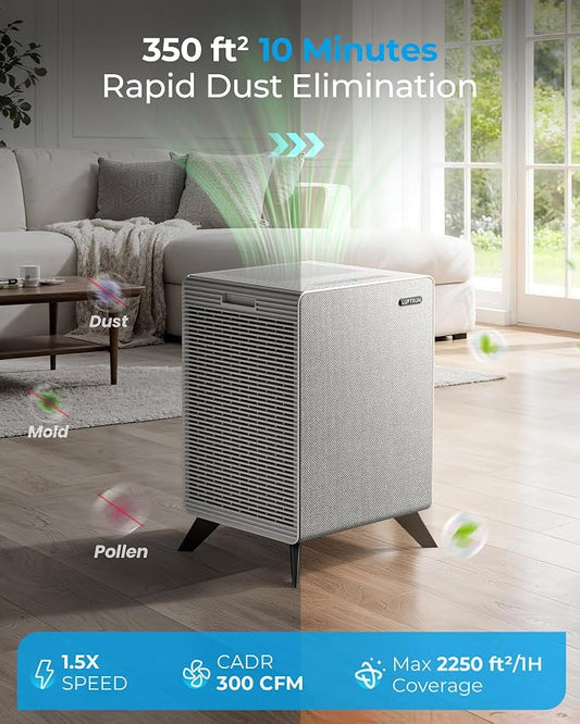 Air Purifiers for Home Large Room Up to 2250 ft² - Image 2