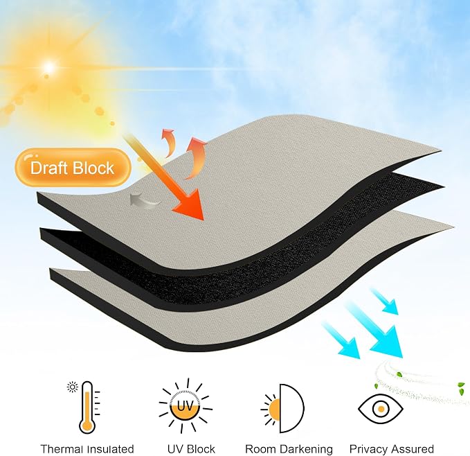 RYB HOME Blackout Curtains for Bedroom, Window Shades Thermal Insulating - Image 3