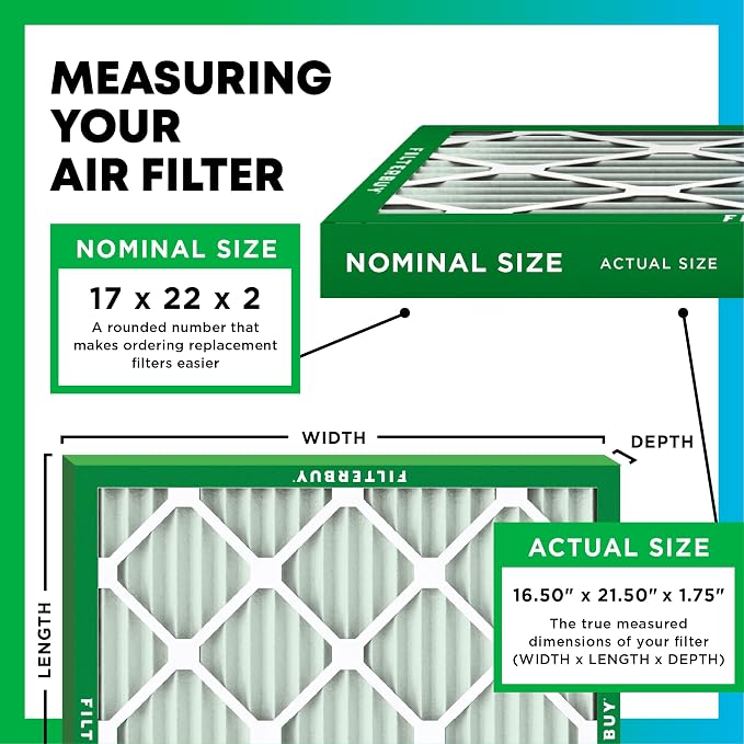 Filterbuy 17x22x2 Air Filter MERV 8 Dust Defense Replacement, Electrostatic - Image 2