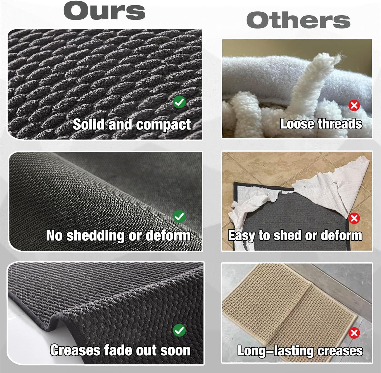 TYUU Bathroom Rugs Non Slip Washable, Super Absorbent Thin Bath Mat Small Quick Dry Low Pile Bathroom Rug, Dark Grey 16"x24"