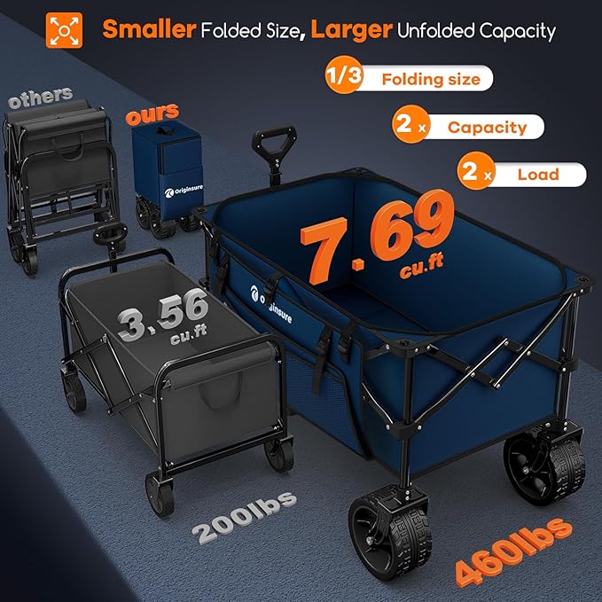 220L Collapsible Wagon Cart Foldable, 460lbs Load Capacity Heavy Duty Folding - Image 2