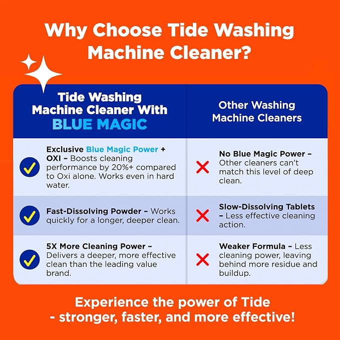 Washing Machine Cleaner by Tide, Washer Machine Cleaner - Image 4