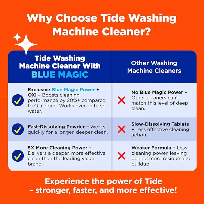 Tide Washing Machine Cleaner, Washer Machine Cleaner - Image 4