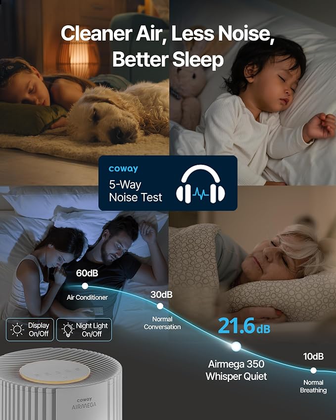 COWAY Air Purifiers for Large Room Whole Home Up to 2, 640 ft², True HEPA - Image 8