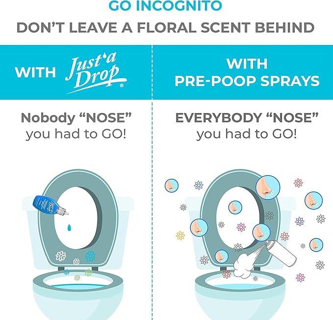 Prelam Just a Drop Odor Eliminator - Image 5