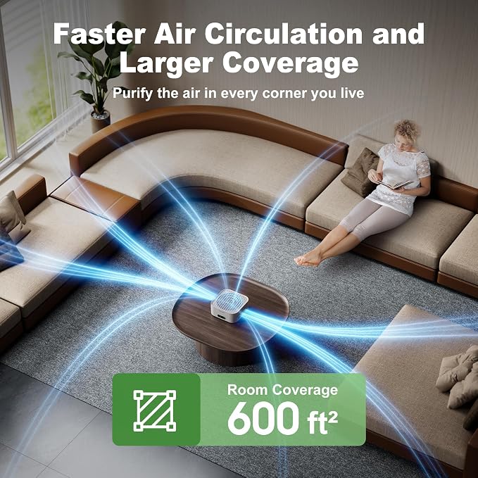 Air Purifiers for Home Bedroom Up to 600 ft², True HEPA Air Purifier for Pets - Image 5