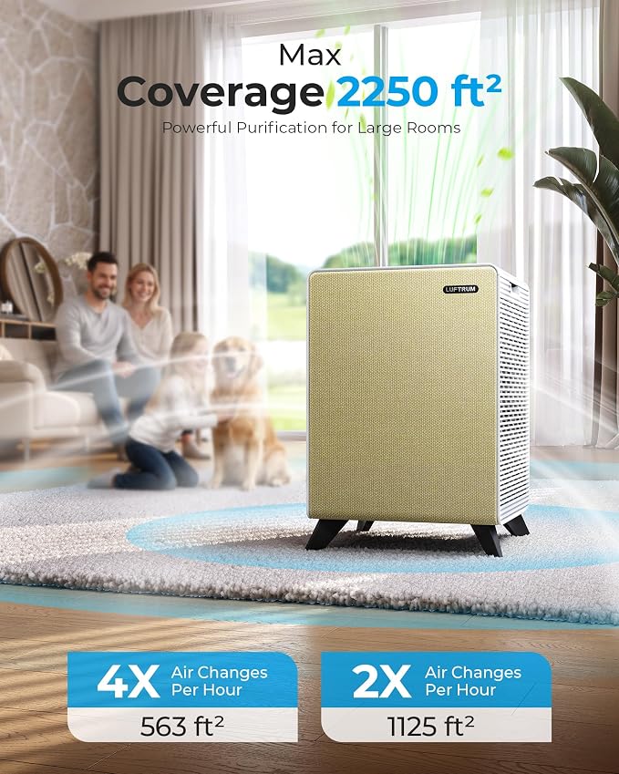 Air Purifiers for Home Large Room Up to 2250 ft² - Image 2
