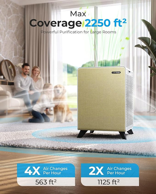 Air Purifiers for Home Large Room Up to 2250 ft² - Image 2