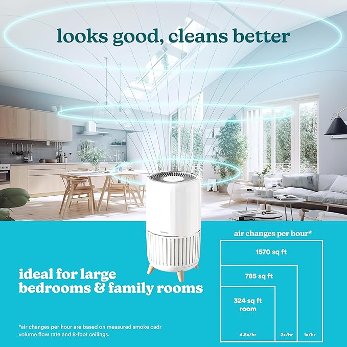 Homedics Smart Air Purifier 4-in-1 Tower - Image 3