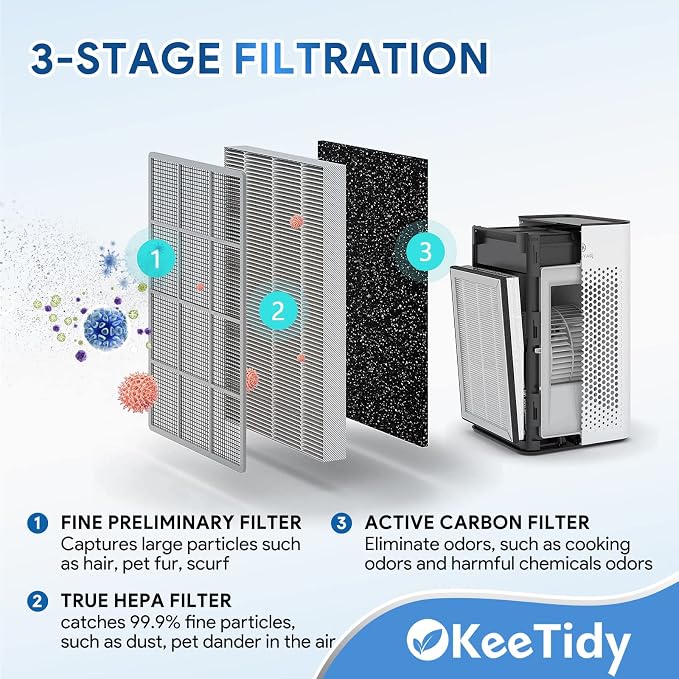 25 Replacement Filters Compatible - Image 2