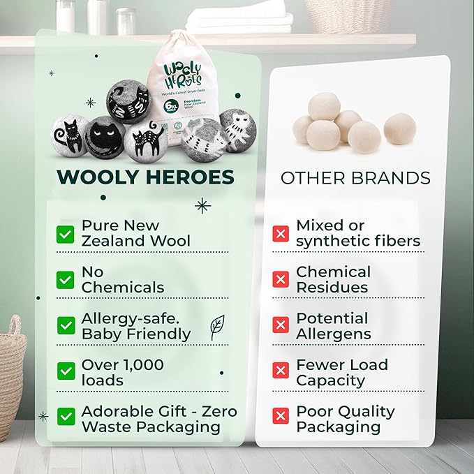 No More Dryer Sheets! Reusable Wool Dryer Balls XL 6-Pack - Image 7
