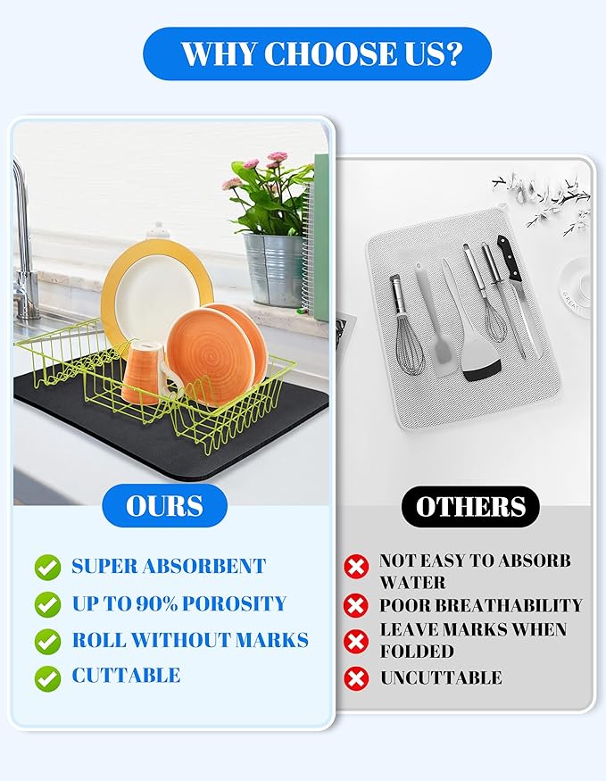 Dish Drying Mat for Kitchen Counter, Hide Stain Anti Absorbent for Kitchen - Image 4