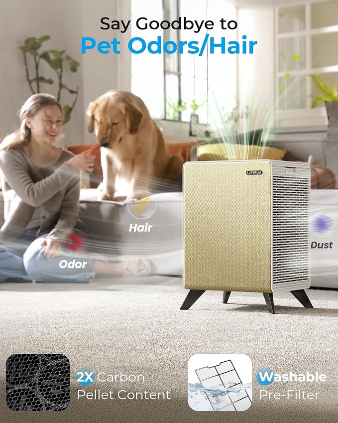 Air Purifiers for Home Large Room Up to 2250 ft² - Image 4