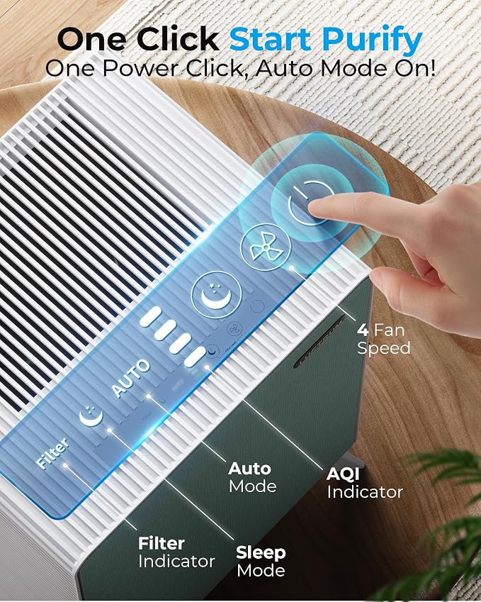 Air Purifiers for Home Large Room Up to 2250 ft² - Image 8