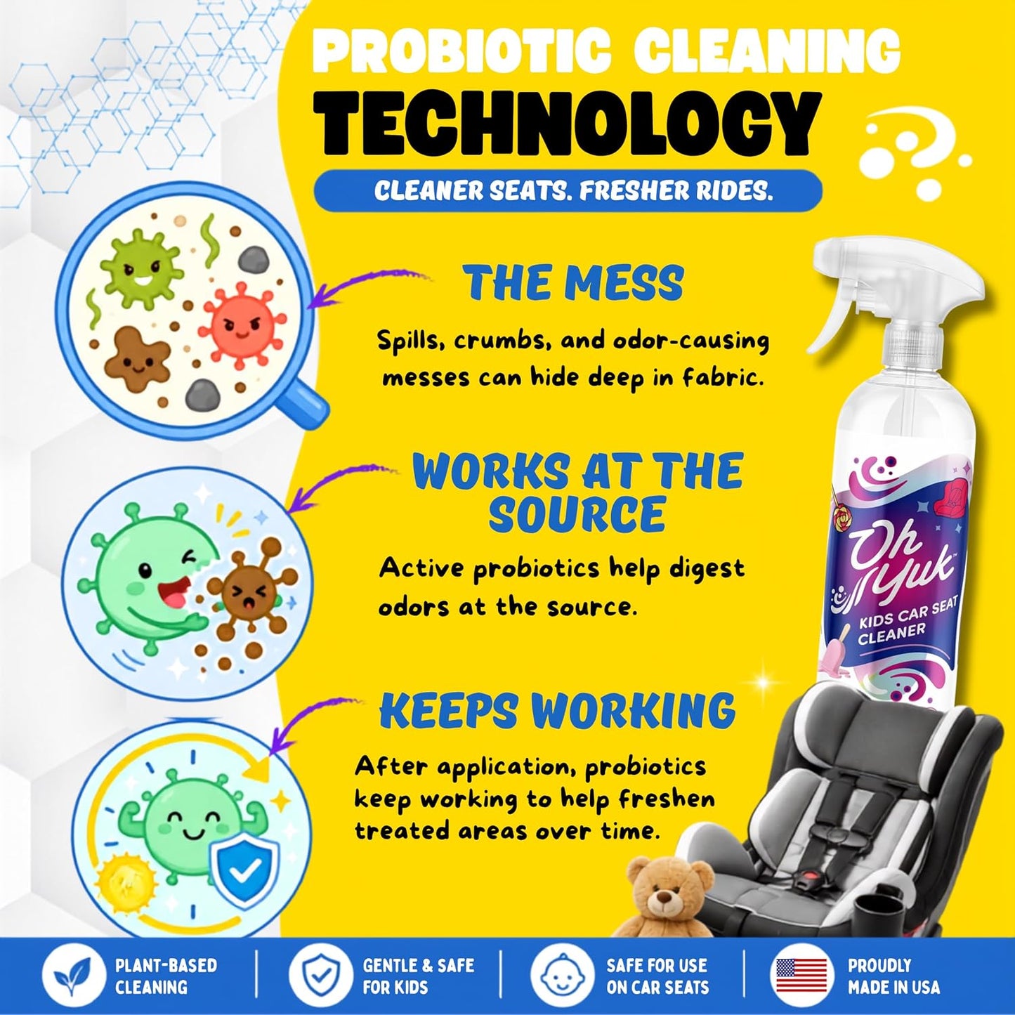 Oh Yuk Kids Car Seat Cleaner Spray, Probiotic Stain & Odor Remover for Kids Car Seats, Strollers & Fabric, Cleans Food, Milk & Juice Spills, Plant-Based Formula, 27 fl oz (Watermelon Splash)