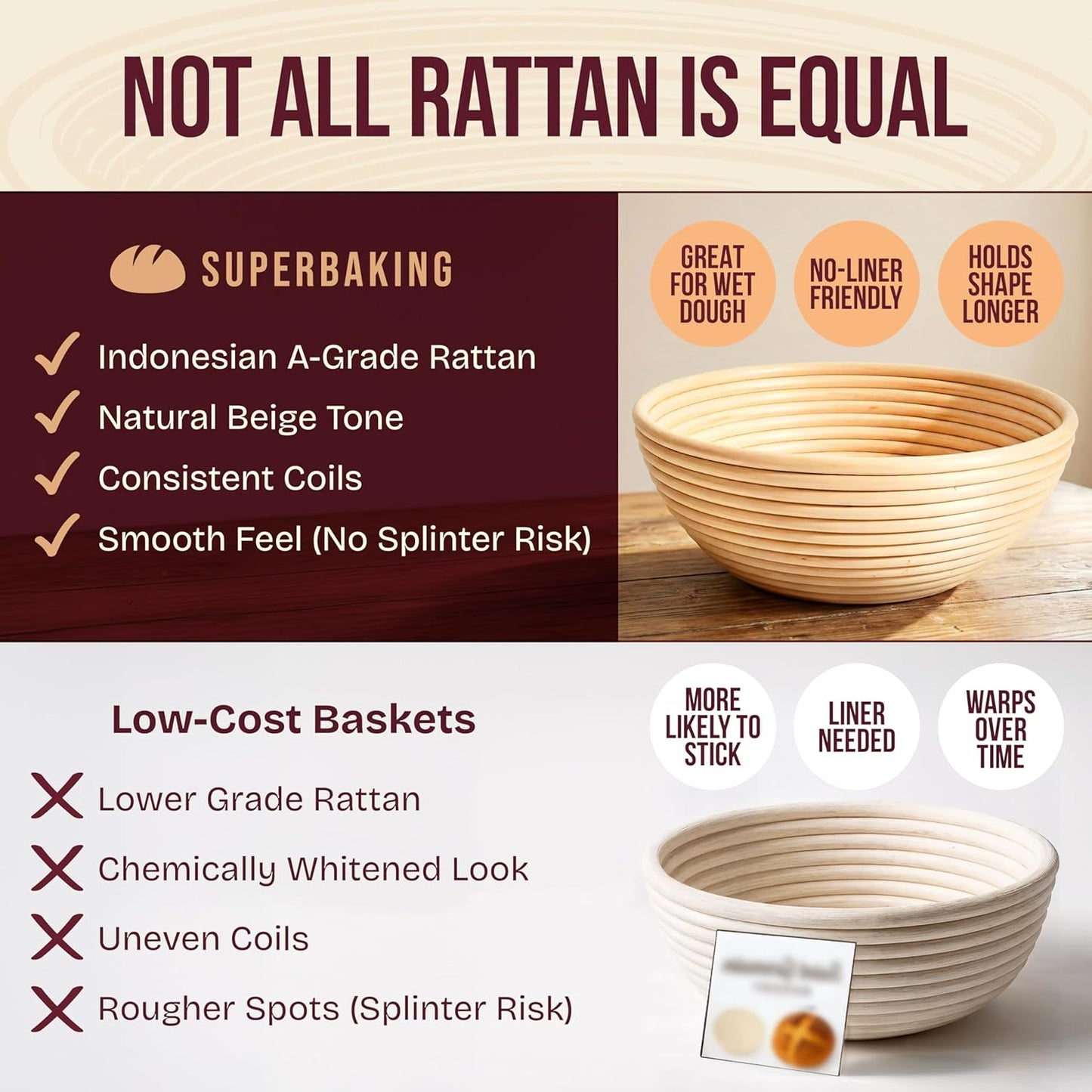 Superbaking Sourdough Starter Kit, 9" Round Banneton Set of 2 | Bread Proofing Basket, Sourdough Bread Baking Supplies, Bread Making Tools