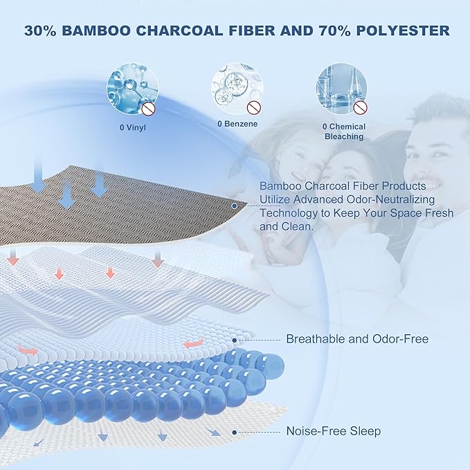 GRT Waterproof Mattress Protector Full, Breathable Bamboo Charcoal Fiber - Image 3