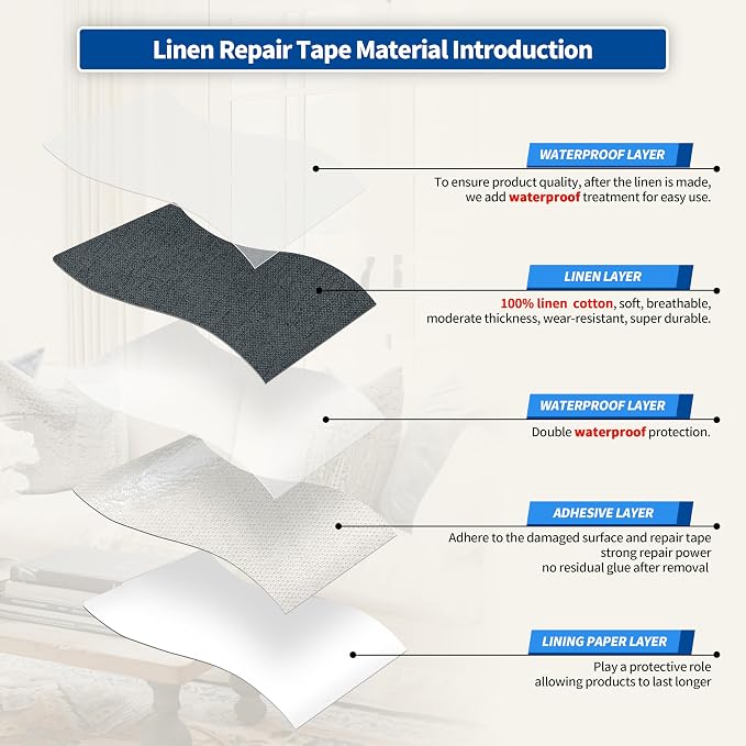 KING MOUNTAIN Linen Repair Patches, Self-Adhesive Fabric Patches, 4 X 63 inch - Image 3