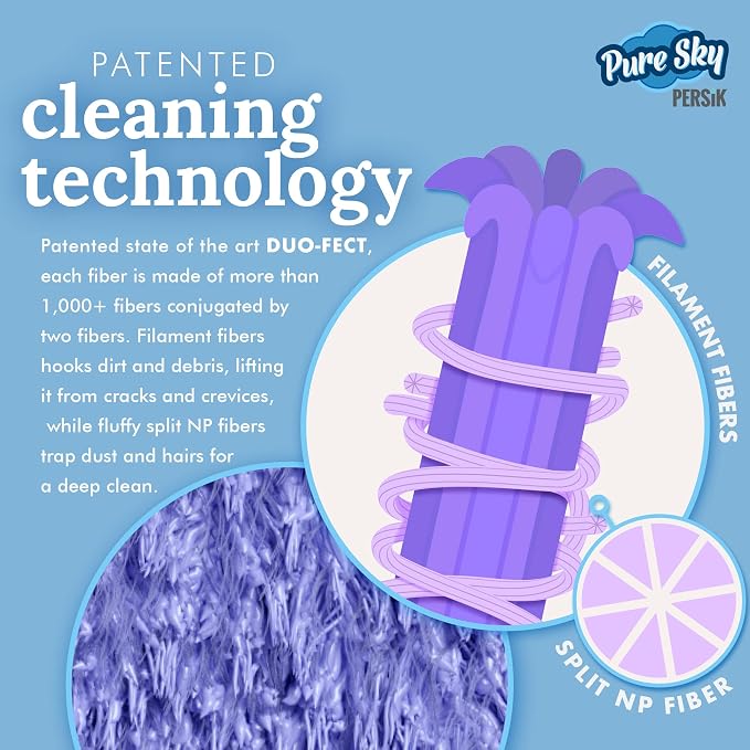 Pure-Sky Magic Deep Clean Cleaning Cloth – JUST ADD Water No Detergents Needed - Image 4