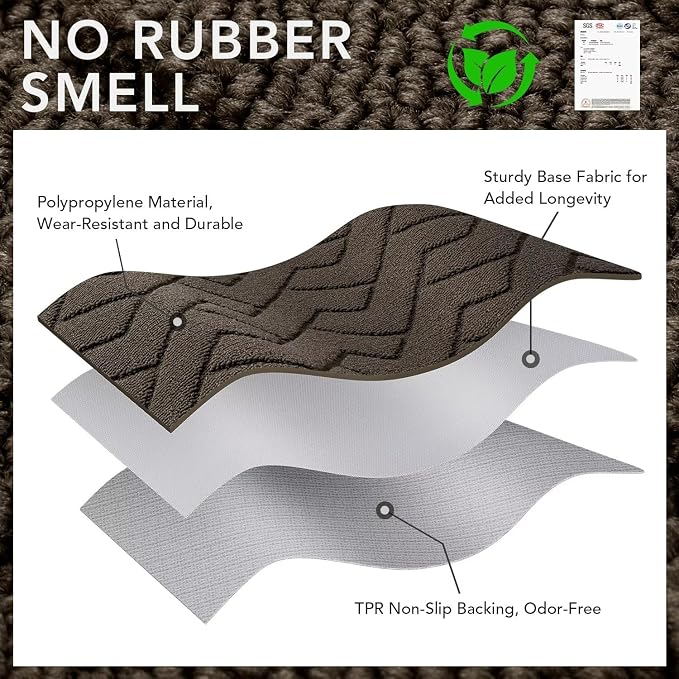 hicorfe Indoor Door Mat, Non Slip Door Mats, Absorbent Resist Dirt Entrance - Image 8
