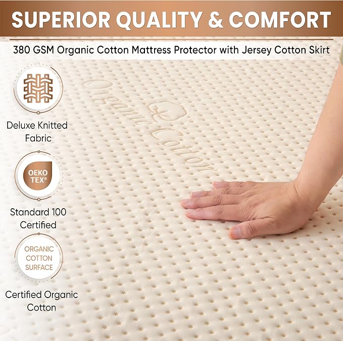 Crib Luxury Organic Cotton Mattress Protector - Image 4