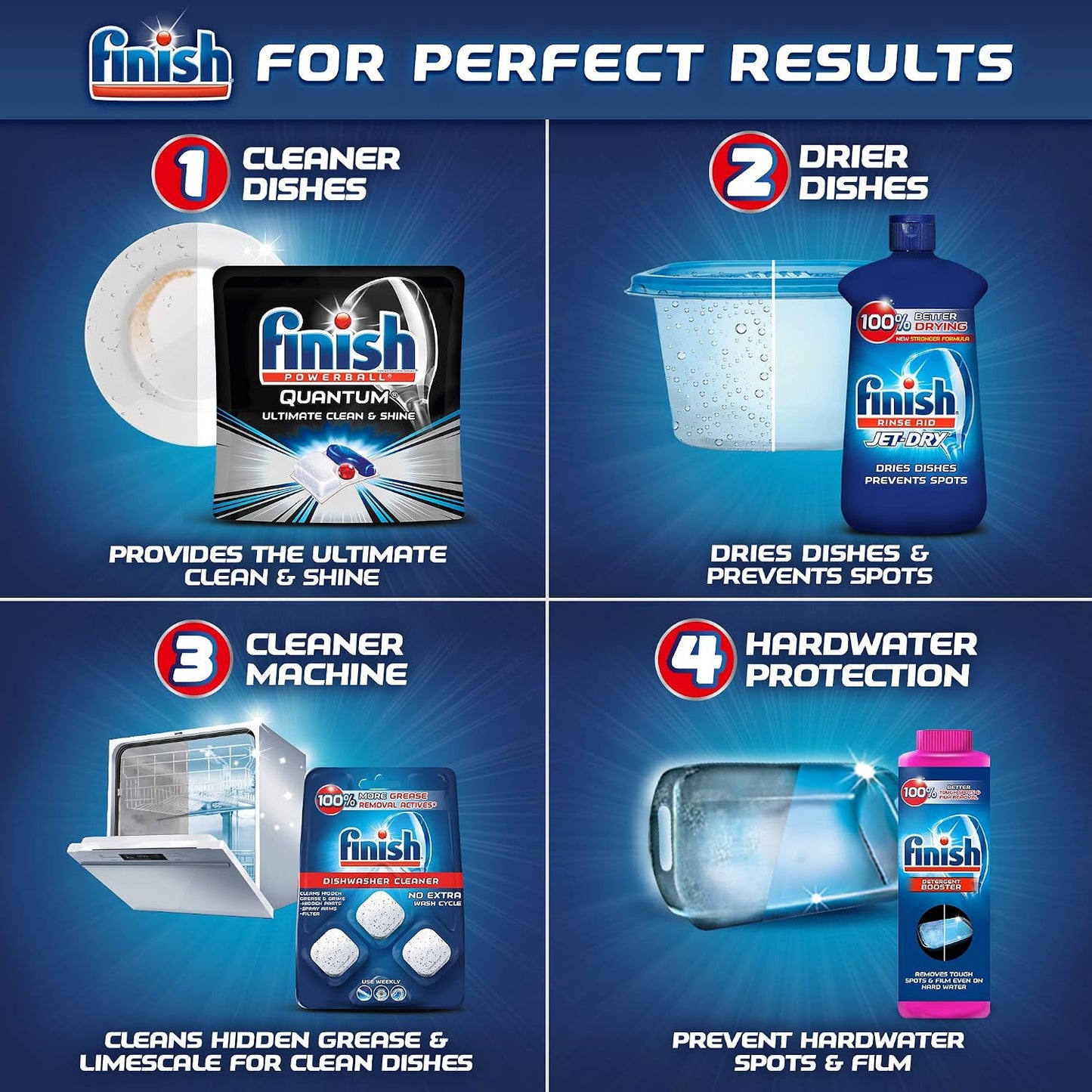 Finish In-Wash Dishwasher Cleaner: Clean Hidden Grease and Grime, 3 ct