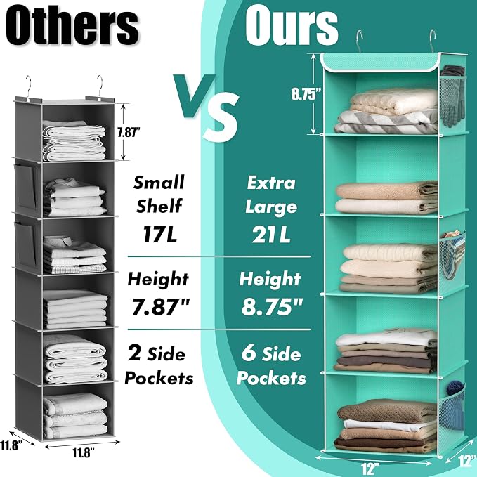 Simple Houseware 5 Shelf Hanging Closet Organizer - Image 4