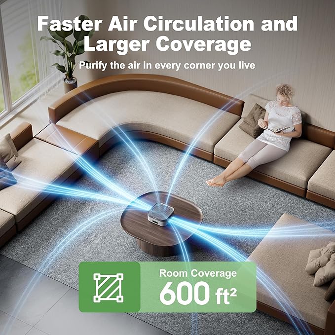 Air Purifier 2 Pack for Bedroom Up to 1200 ft², H13 True HEPA Air Purifier for - Image 5