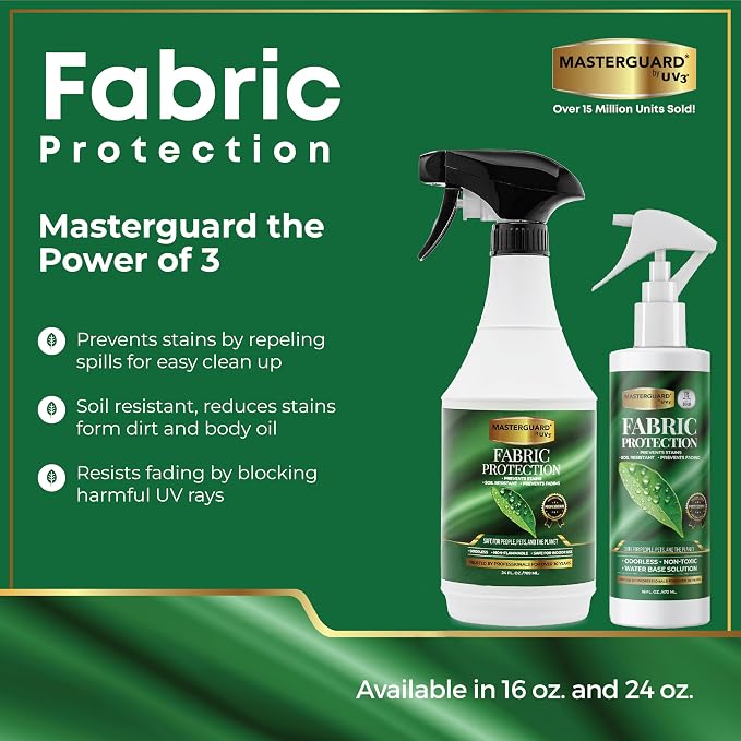 Fabric Protection Spray Water Based Solution - Image 3