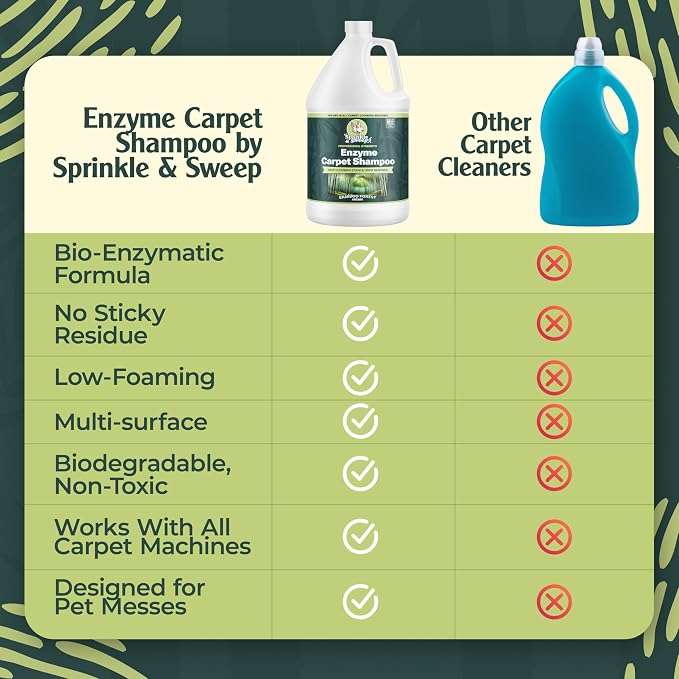Enzyme Carpet Cleaner - Image 6