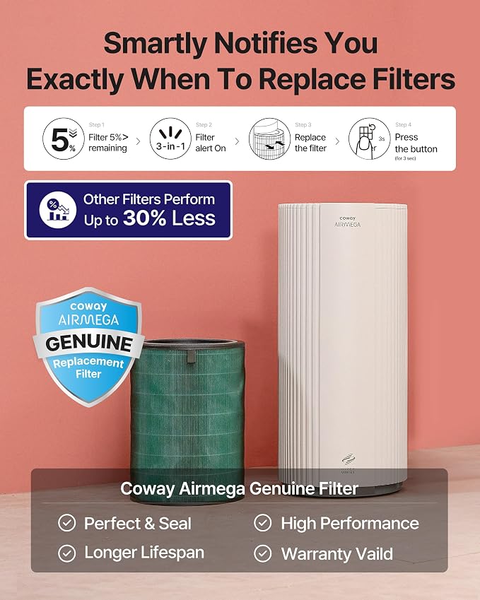 COWAY Air Purifiers for Large Room Whole Home Up to 3, True HEPA Filter for - Image 10