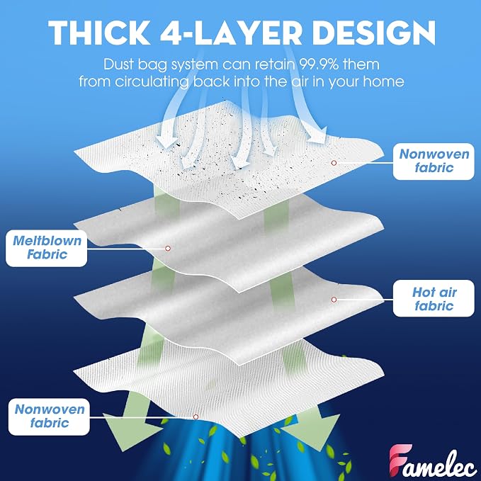 FAMEKLEC Upgrade Replacement Accessories Kit Compatible - Image 3