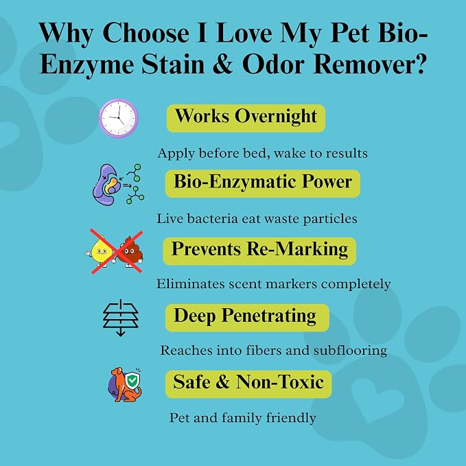 I Love My Pet Bio-Enzyme Stain and Odor Eliminator - Image 5