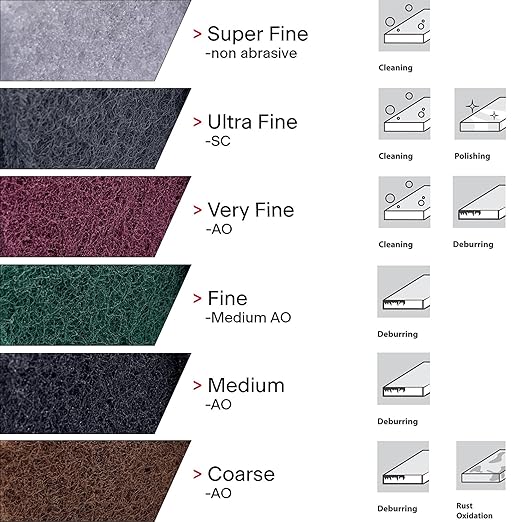 VSM 10-Pack: 6" x 9", Non-Woven Hand Pad, Aluminum Oxide Grains, Rust and - Image 4