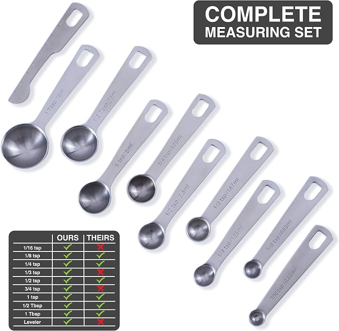 BALCI - 9 Measuring Spoons, Heavy Duty 18/8 Premium Stainless Steel Measuring - Image 2