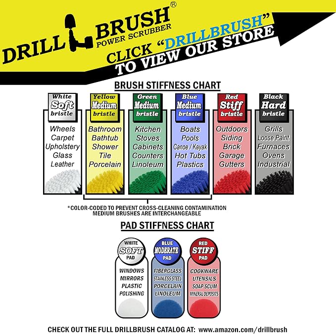 Drill Brush Power Scrubber by Useful Products - Image 4