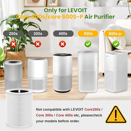 Core 600S Replacement Filter for LEVOIT Core 600S Air Purifier, 3-in-1 HEPA - Image 2
