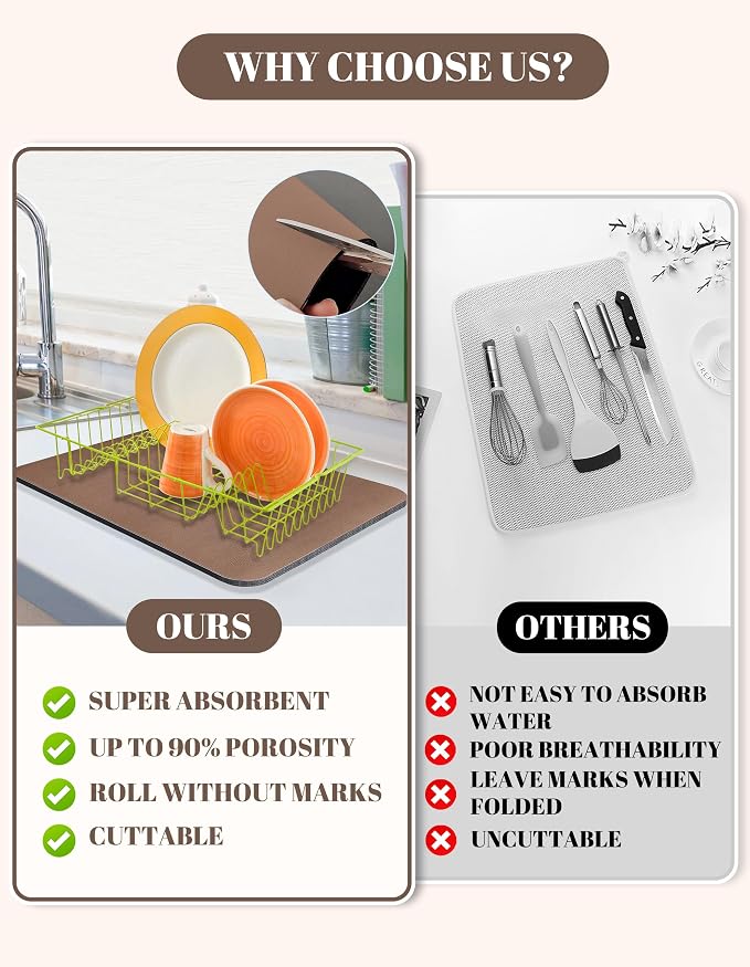 Dish Drying Mat for Kitchen Counter, Hide Stain Anti Absorbent for Kitchen - Image 4