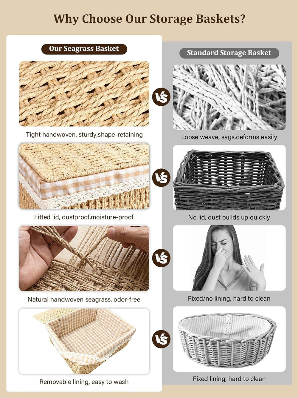 Set of 3 Wicker Storage Baskets with Lid and Liner Woven Storage Bins