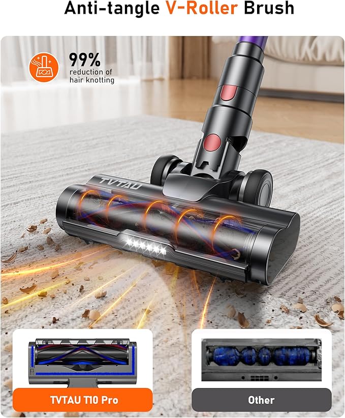 Cordless Vacuum Cleaner, 580W 50KPA 70Mins Upgraded Stick Vacuum Cleaners - Image 8