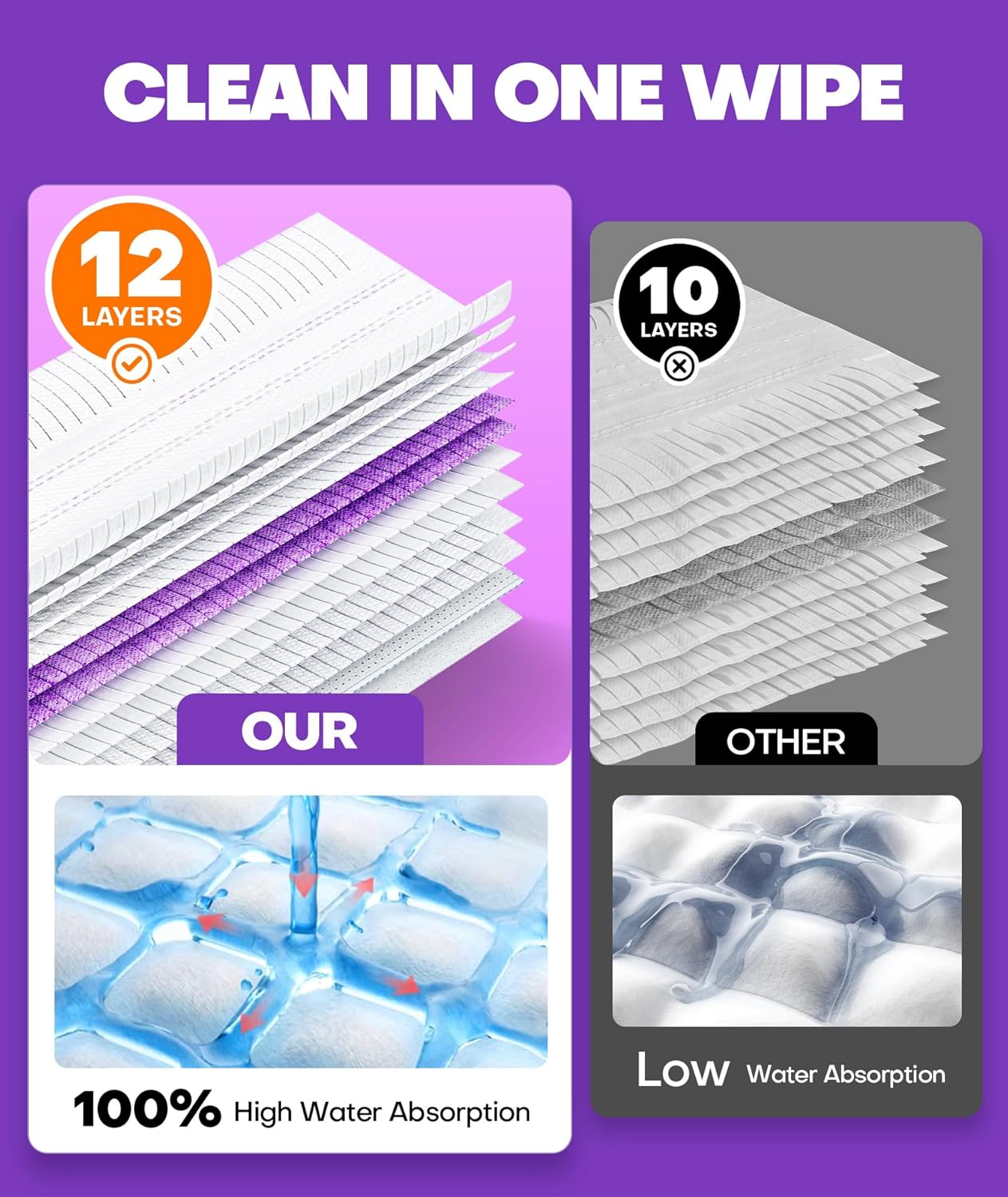 5X Cleaning Power Mop Refills for Swiffer Power Mop, 500+ Strips Multi-Surface PowerMop Refill Pads, 30 Count Disposable Powermop Wood Mops, Replacement Mopping Pad for Floor Cleaning