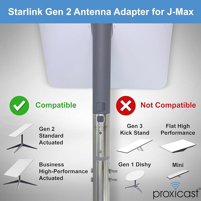 Proxicast Starlink Antenna Adapter - Image 2
