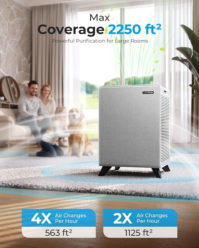Air Purifiers for Home Large Room Up to 2250 ft² - Image 2