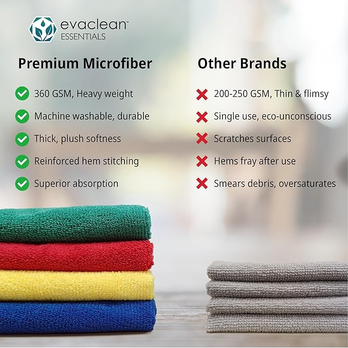 EvaClean Premium Microfiber Cleaning Cloth 16"x16" - Image 2
