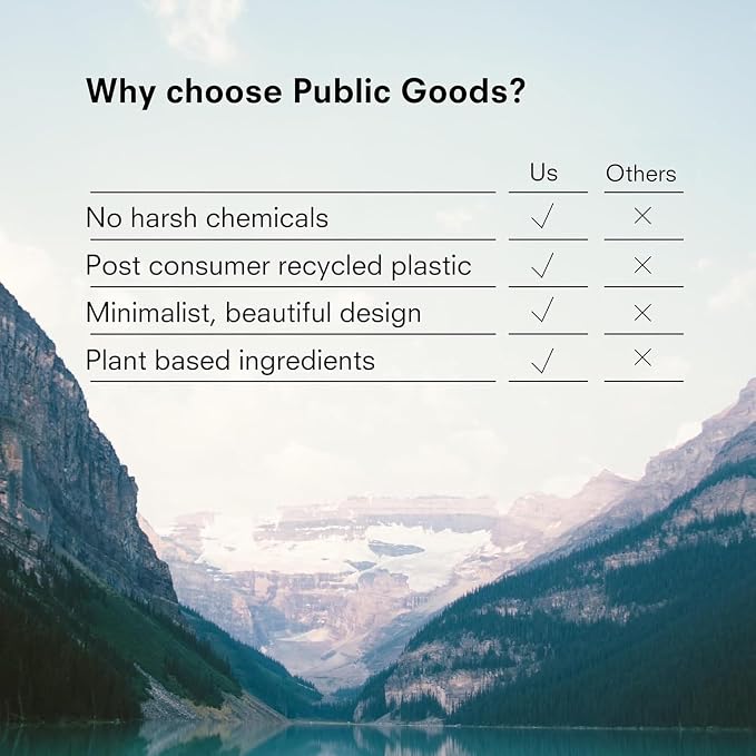 Public Goods Multi Surface Cleaner Refill | All Purpose Cleaner Refill - Image 5