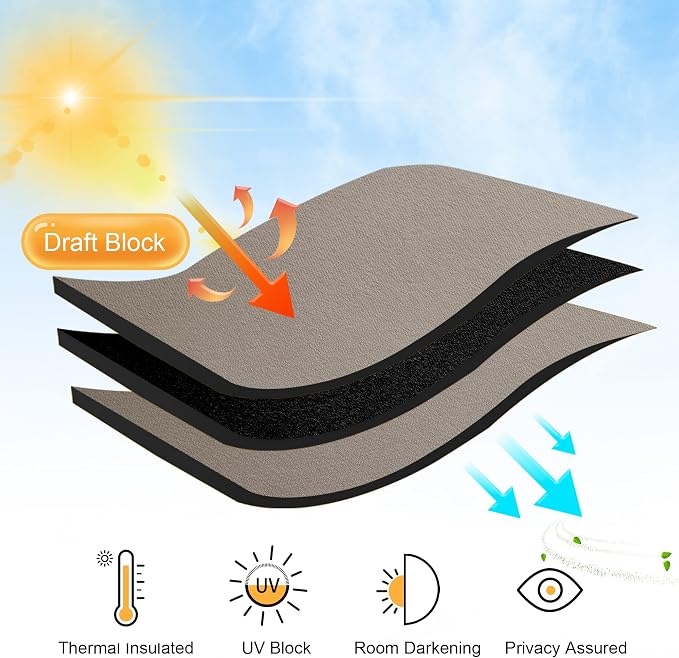 RYB HOME Short Curtains 45 inches, Durable Room Darkening Small Window - Image 4