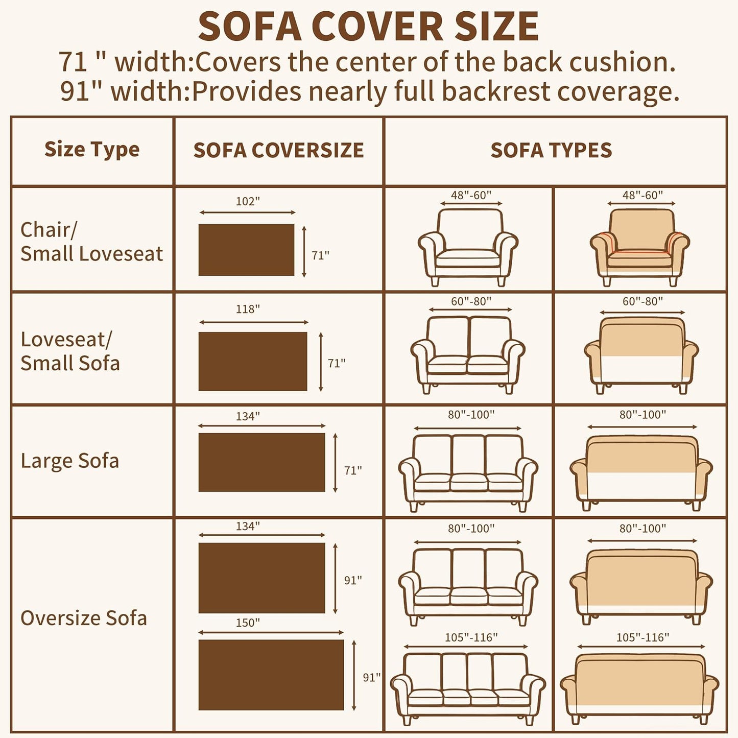 Couch Covers for Dogs, Sofa Covers for 2 Cushion Couch, Plush Couch Blanket Cover Sectional Washable, Sofa Slipcover Protector, Slip Covers for Sofas High Weight Warm, Chevron Cream, 71" ×102"