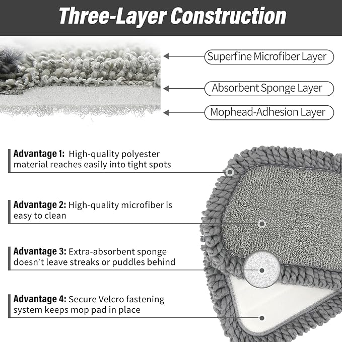 16.5 inch Mop Pads Refills, 3 Pack Microfiber Reusable Replacement Mop Pads - Image 6