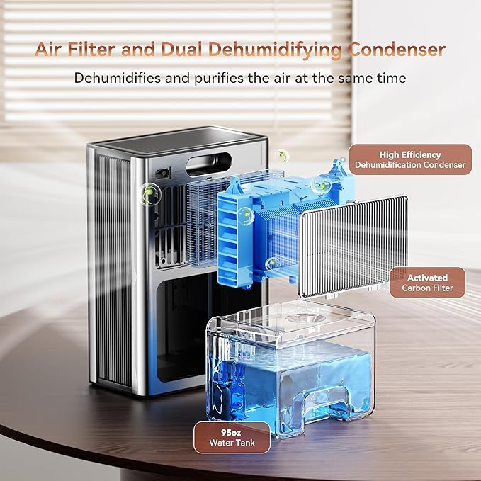 95oz Home Dehumidifier, Quiet dehumidifier - Image 6