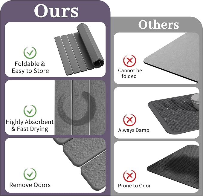 Large Stone Dish Drying Mats for Kitchen Counter – Foldable Quick Dry Stone Mat - Image 7